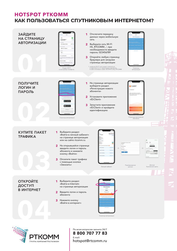 Как пользоваться спутниковым интернетом